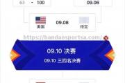 半岛体育-篮球世界杯：立陶宛力克德国，晋级篮球世界杯前八强