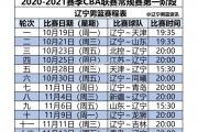 半岛体育-辽宁男篮2021赛程发布，火力全开迎战强敌_辽宁男篮赛程时间表2020至2021第二阶段