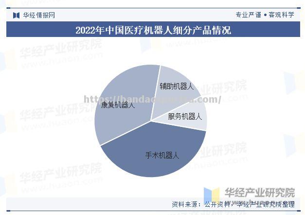 博努奇完成对竞争对手收购，成为行业内规模最大的企业_